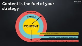 Content is the fuel of your
strategy
CONTENT
CHANNELS
AMPLIFICATION
Ampliﬁed by brand ambassadors, social advertising, organic social reach, …
Distributed through social media, website, sms, …
Relevant content (people are already bombarded by promotions)
 
