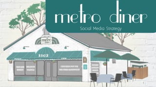 metro dinerSocial Media Strategy
1
 