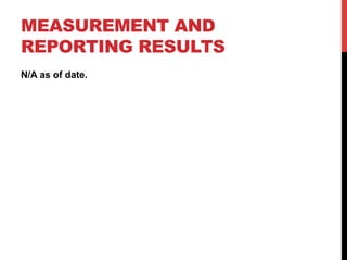 MEASUREMENT AND
REPORTING RESULTS
N/A as of date.
 