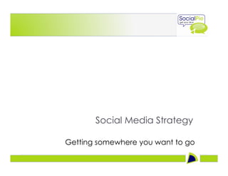 Social Media Strategy

Getting somewhere you want to go
 