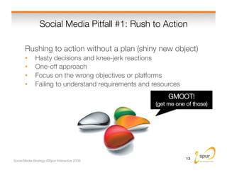 Social Media Pitfall #1: Rush to Action
                                                       

       Rushing to action ...