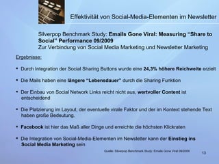 Effektivität von Social-Media-Elementen im Newsletter Silverpop Benchmark Study:  Emails Gone Viral: Measuring “Share to Social” Performance 09/2009 Zur Verbindung von Social Media Marketing und Newsletter Marketing Quelle: Silverpop Benchmark Study: Emails Gone Viral 09/2009 Ergebnisse: Durch Integration der Social Sharing Buttons wurde eine  24,3% höhere Reichweite  erzielt Die Mails haben eine  längere “Lebensdauer”  durch die Sharing Funktion Der Einbau von Social Network Links reicht nicht aus,  wertvoller Content  ist entscheidend Die Platzierung im Layout, der eventuelle virale Faktor und der im Kontext stehende Text haben große Bedeutung. Facebook  ist hier das Maß aller Dinge und erreichte die höchsten Klickraten Die Integration von Social-Media-Elementen im Newsletter kann der  Einstieg ins   Social Media Marketing  sein   