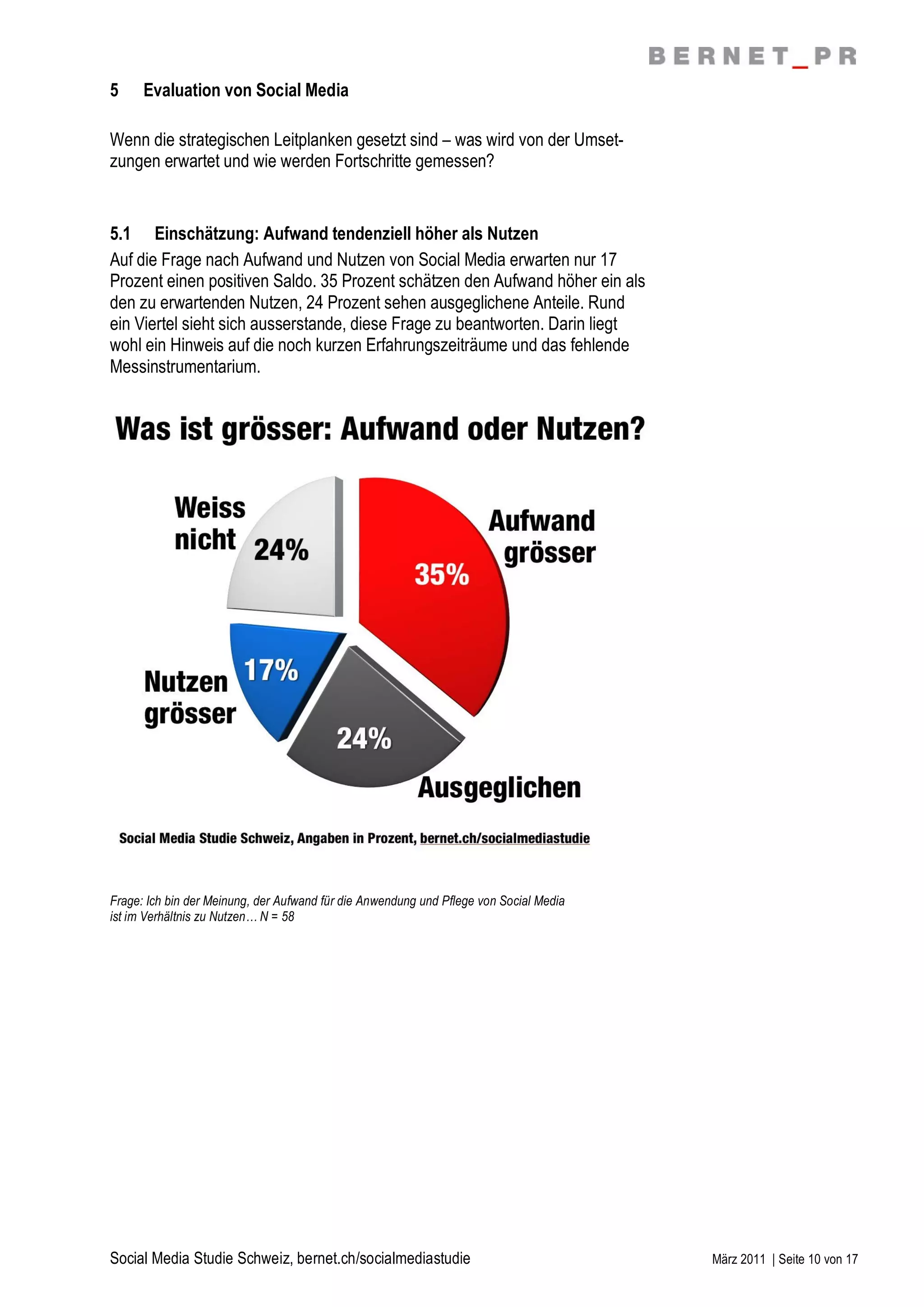 5     Evaluation von Social Media

Wenn die strategischen Leitplanken gesetzt sind – was wird von der Umset-
zungen erwartet und wie werden Fortschritte gemessen?


5.1 Einschätzung: Aufwand tendenziell höher als Nutzen
Auf die Frage nach Aufwand und Nutzen von Social Media erwarten nur 17
Prozent einen positiven Saldo. 35 Prozent schätzen den Aufwand höher ein als
den zu erwartenden Nutzen, 24 Prozent sehen ausgeglichene Anteile. Rund
ein Viertel sieht sich ausserstande, diese Frage zu beantworten. Darin liegt
wohl ein Hinweis auf die noch kurzen Erfahrungszeiträume und das fehlende
Messinstrumentarium.




Frage: Ich bin der Meinung, der Aufwand für die Anwendung und Pflege von Social Media
ist im Verhältnis zu Nutzen… N = 58




Social Media Studie Schweiz, bernet.ch/socialmediastudie                                März 2011 | Seite 10 von 17
 