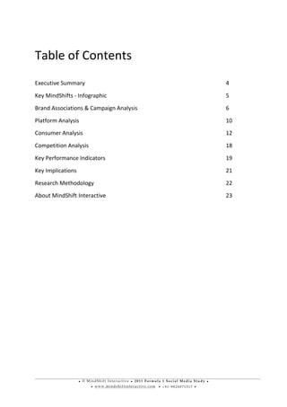 • © M i n d S h i f t I n t e r a c t i v e • 2 0 1 1 F o r m u l a 1 S o c i a l M e d i a S t u d y •
• w w w . m i n d s h i f t i n t e r a c t i v e . c o m • + 9 1 - 9 8 2 0 0 7 1 5 1 7 •
	
  
	
  
	
  
Table	
  of	
  Contents	
  
	
  
Executive	
  Summary	
  	
   	
   	
   	
   	
   	
   	
   	
   4	
  
Key	
  MindShifts	
  -­‐	
  Infographic	
   	
   	
   	
   	
   	
   	
   5	
   	
  
Brand	
  Associations	
  &	
  Campaign	
  Analysis	
  	
   	
   	
   	
   	
   6	
  	
   	
  
Platform	
  Analysis	
   	
   	
   	
   	
   	
   	
   	
   	
   10	
  
Consumer	
  Analysis	
   	
   	
   	
   	
   	
   	
   	
   	
   12	
  
Competition	
  Analysis	
   	
   	
   	
   	
   	
   	
   	
   18	
  
Key	
  Performance	
  Indicators	
  	
   	
   	
   	
   	
   	
   	
   19	
  
Key	
  Implications	
   	
   	
   	
   	
   	
   	
   	
   	
   21	
  
Research	
  Methodology	
   	
   	
   	
   	
   	
   	
   	
   22	
  
About	
  MindShift	
  Interactive	
   	
   	
   	
   	
   	
   	
   23	
  
	
  
	
  
	
  
	
  
	
  
	
  
	
  
	
  
	
  
	
  
	
  
	
  
	
  
	
  
 