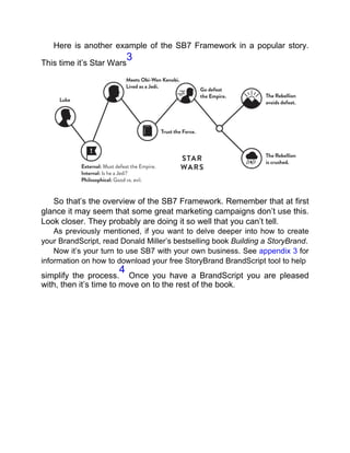 Social media success for every brand the five story brand pillars that ...