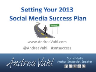 Social Media Success Plan
