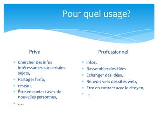 Pour quel usage?Privé		ProfessionnelChercher des infos intéressantes sur certains sujets,Partager l’info,réseau,Être en contact avec de nouvelles personnes,….infos,Rassembler des idéesÉchanger des idées,Renvois vers des sites web,Etre en contact avec le citoyen,…