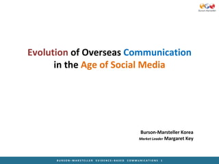 Evolution  of Overseas  Communication in the  Age of Social Media Burson-Marsteller Korea Market Leader  Margaret Key 