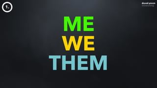 ME
WE
THEM
1.
 