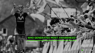 @NickVinckier
.WHO GENERATES MOST AWARENESS?
 