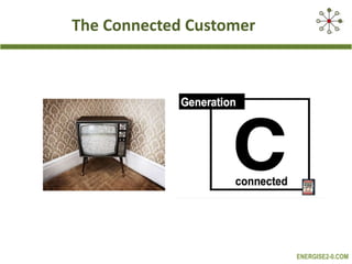 The Connected Customer

ENERGISE2-0.COM

 