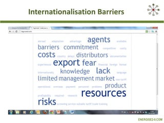 Internationalisation Barriers

ENERGISE2-0.COM

 