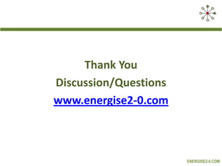 Thank You
Discussion/Questions
www.energise2-0.com

ENERGISE2-0.COM

 