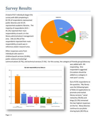 Survey Results 
A total of 917 individuals began the 
survey with 664 completing it.  
62.3% of respondents represented 
p...