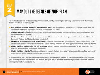 HOW TO NAVIGATE THE WILDS OF SOCIAL MEDIA5
CONTENT MARKETING
SURVIVAL GUIDE
To create a basic social media content plan fr...