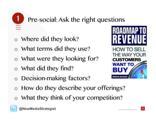 www.designatededitor.com 12@NewMediaStrategist
Pre-social: Ask the right questions
o  Where did they look?
o  What terms d...