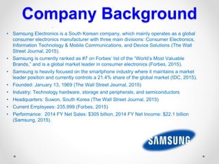 Discover the Fascinating Background of Samsung Company and Its Journey