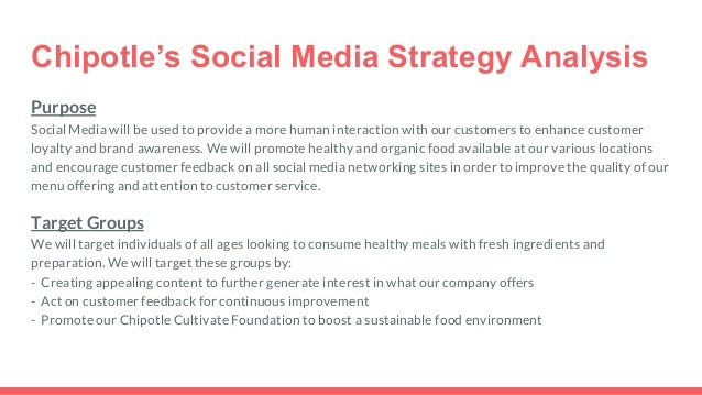 chipotle social media swot analysis chipotle swot