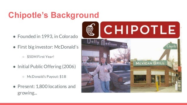 chipotle swot