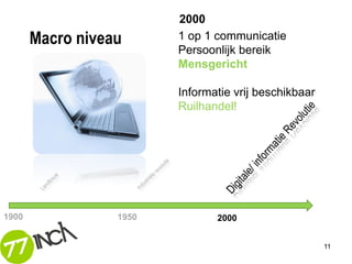 2000
       Macro niveau      1 op 1 communicatie
                         Persoonlijk bereik
                         Mensgericht

                         Informatie vrij beschikbaar
                         Ruilhandel!




1900              1950          2000


                                                       11
 