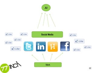 JIJ




Social Media




    Merk
               22
 