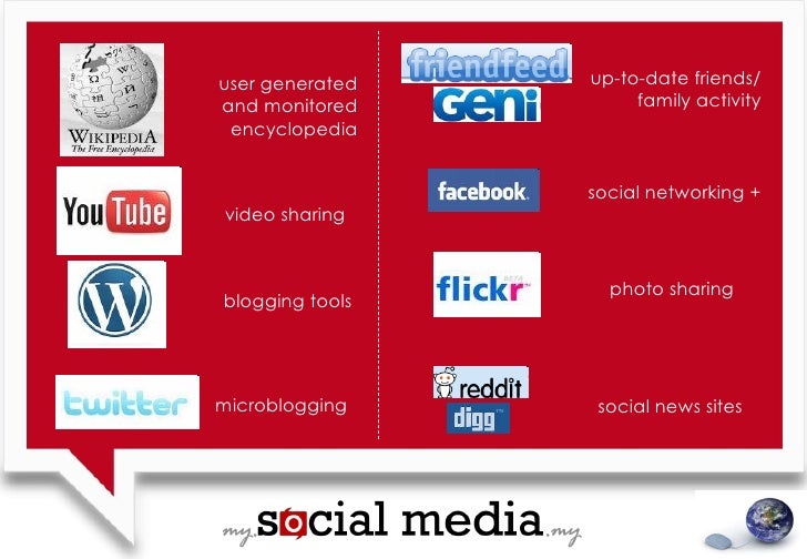 10 Finest Issues About Secrets to Getting Followers on Instagram