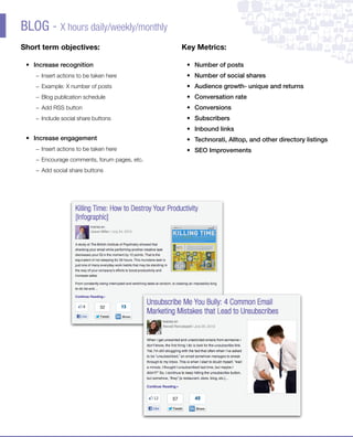 Blog - X hours daily/weekly/monthly
Short term objectives:                                              Key Metrics:

 •	 Increase recognition                                              •	 Number of posts
    −− Insert actions to be taken here                                •	 Number of social shares
    −− Example: X number of posts                                     •	 Audience growth- unique and returns
    −− Blog publication schedule                                      •	 Conversation rate
    −− Add RSS button                                                 •	 Conversions
    −− Include social share buttons                                   •	 Subscribers
                                                                      •	 Inbound links
 •	 Increase engagement                                               •	 Technorati, Alltop, and other directory listings
    −− Insert actions to be taken here                                •	 SEO Improvements
    −− Encourage comments, forum pages, etc.
    −− Add social share buttons




   © 2012 Marketo, Inc | US +1.877.260.6586 | UK +353.1.242.3000 | www.marketo.com | www.twitter.com/marketo | blog.marketo.com   3
 