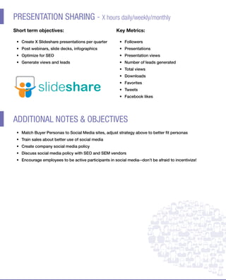 Presentation sharing - X hours daily/weekly/monthly
Short term objectives:                                              Key Metrics:

 •	 Create X Slideshare presentations per quarter                     •	 Followers
 •	 Post webinars, slide decks, infographics                          •	 Presentations
 •	 Optimize for SEO                                                  •	 Presentation views
 •	 Generate views and leads                                          •	 Number of leads generated
                                                                      •	 Total views
                                                                      •	 Downloads
                                                                      •	 Favorites
                                                                      •	 Tweets
                                                                      •	 Facebook likes




additional notes & objectives
 •	 Match Buyer Personas to Social Media sites, adjust strategy above to better fit personas
 •	 Train sales about better use of social media
 •	 Create company social media policy
 •	 Discuss social media policy with SEO and SEM vendors
 •	 Encourage employees to be active participants in social media--don’t be afraid to incentivize!




   © 2012 Marketo, Inc | US +1.877.260.6586 | UK +353.1.242.3000 | www.marketo.com | www.twitter.com/marketo | blog.marketo.com   8
 
