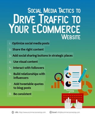 Social Media Tactics to Drive Traffic to Your eCommerce Website