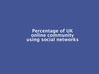 Percentage of UK
  online community
using social networks
 