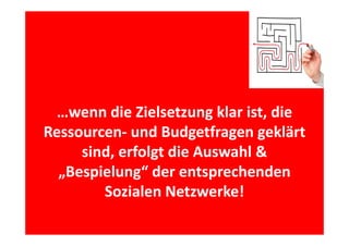 …wenn die Zielsetzung klar ist, die 
Ressourcen‐ und Budgetfragen geklärt 
sind, erfolgt die Auswahl & 
sind erfolgt die Auswahl &
„ p
„Bespielung“ der entsprechenden 
g
p
Sozialen Netzwerke!

 