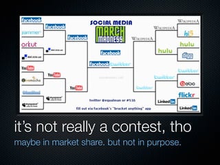 it’s not really a contest, tho
maybe in market share. but not in purpose.
 
