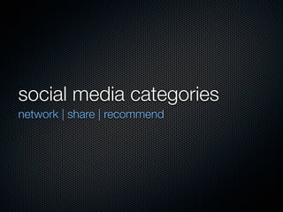 social media categories
network | share | recommend
 