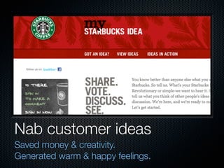 Nab customer ideas
Saved money & creativity.
Generated warm & happy feelings.
 