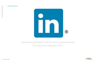 Social Media Marketing 
Private and confidential CAB Studios © 
Source: Forrester, 2014 
LinkedIn was responsible for 64% of visits to corporate websites 
from any social media sites in 2013 
 
