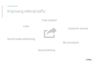 Social Media Marketing 
Private and confidential CAB Studios © 
Improving referral traffic 
Links 
Social media advertising 
Post content 
Customer service 
Social listening 
Be consistent 
 