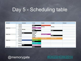 Day 5 - Scheduling table 
@memorygate #DIGSHOW2014 
 