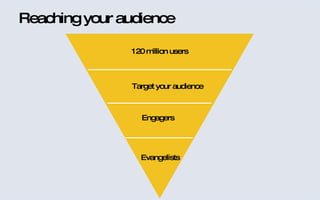 Reaching your audience 120 million users Target your audience Evangelists Engagers 
