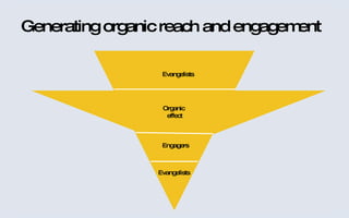Generating organic reach and engagement Organic  effect Evangelists Evangelists Engagers 