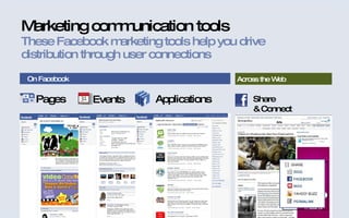 Marketing communication tools These Facebook marketing tools help you drive  distribution through user connections On Facebook Pages Events Applications  Across the Web Share  & Connect 