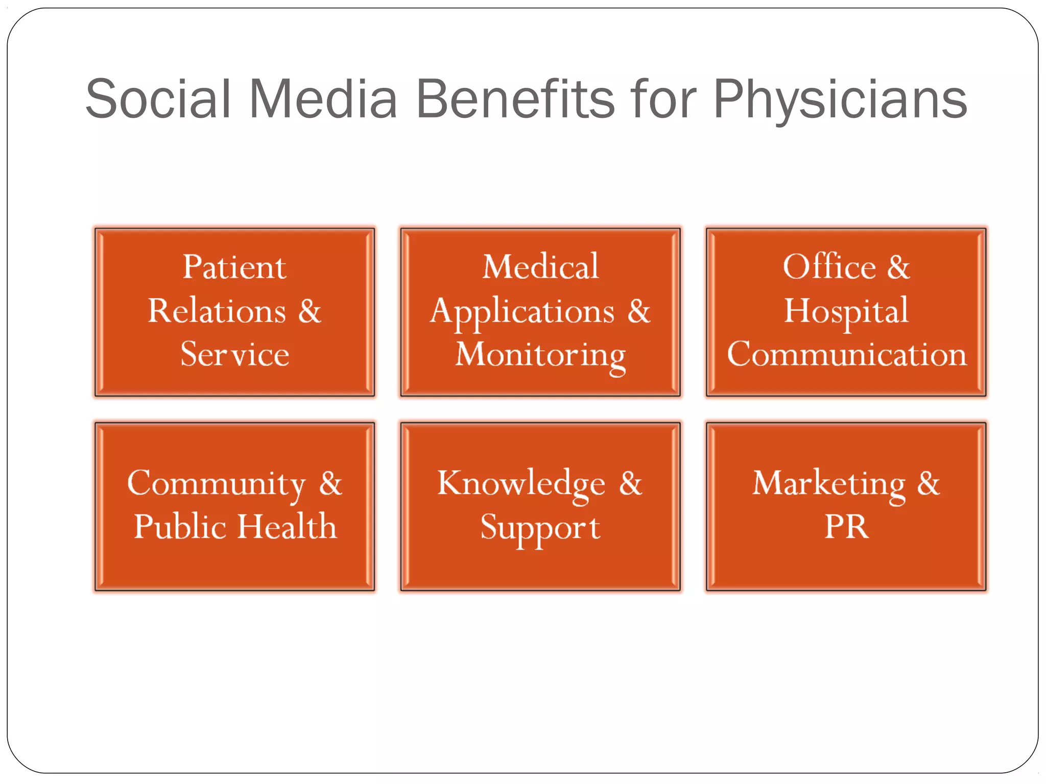 Social Media Benefits for Physicians
 