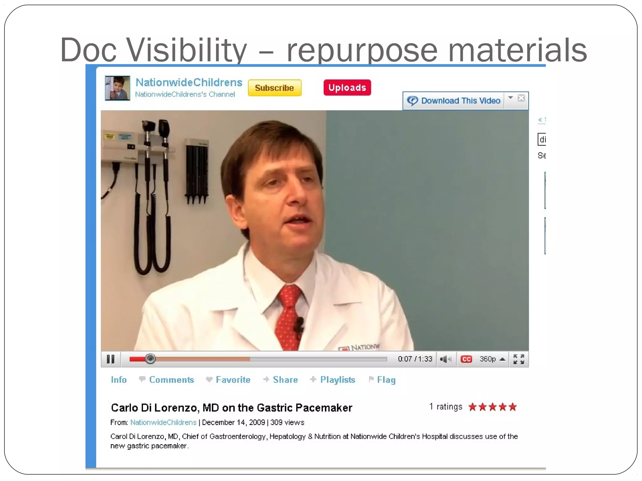 Doc Visibility – repurpose materials
 