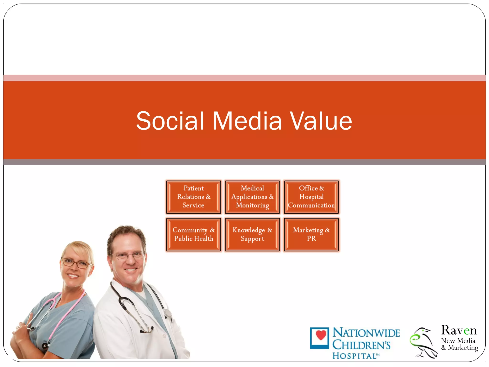 Social Media Value
New Media
& Marketing
Raven
 