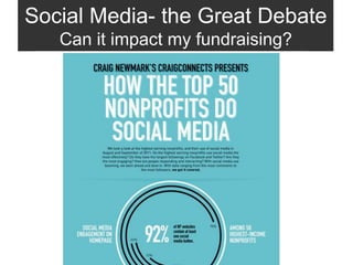 Social Media- the Great Debate
   Can it impact my fundraising?




  Ann Oleson, Converge Consulting
 