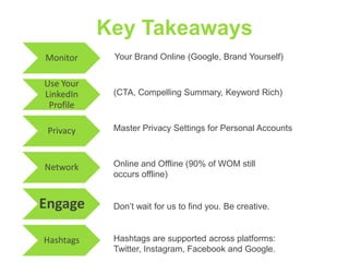 Key Takeaways
Monitor

Your Brand Online (Google, Brand Yourself)

Use Your
LinkedIn
Profile

(CTA, Compelling Summary, Keyword Rich)

Privacy

Network

Engage
Hashtags

Master Privacy Settings for Personal Accounts

Online and Offline (90% of WOM still
occurs offline)

Don’t wait for us to find you. Be creative.

Hashtags are supported across platforms:
Twitter, Instagram, Facebook and Google.

 