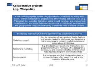 Collaborative projects
 (e.g. Wikipedia)


  Collaborative projects enable the joint creation of content by many end-
 users. Within collaborative projects one differentiates between wikis (e.g.
 Wikipedia), i.e. websites that allow users to add, remove, and change text-
 based content, and social bookmarking sites (e.g. Delicious), which enable
  the group-based collection and rating of Internet links of media content.



      Exemplary marketing functions performed via collaborative projects
                             E.g. the computer software producer Adobe Systems
                             improves its marketing intelligence by maintaining a
 Marketing research
                              list of bookmarks to company-related websites and
                                           conversations on Delicious
                                E.g. Intuit (company developing financial and tax
                              preparation software) maintains a free collaborative
 Relationship marketing
                              tax resource and research wiki (Tax Almanac) which
                                  helps to create long-term client relationships

                                E.g. consumers who desire information about a
 Communication                  company or brand often have a first look at the
                                          respective Wikipedia entry


Andreas M. Kaplan                       2010                                         10
 