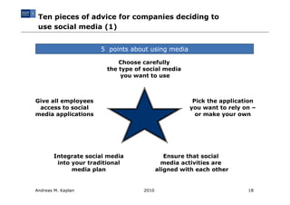 Ten pieces of advice for companies deciding to
 use social media (1)


                      5 points about using media

                            Choose carefully
                        the type of social media
                            you want to use



Give all employees                                   Pick the application
 access to social                                   you want to rely on –
media applications                                    or make your own




        Integrate social media               Ensure that social
         into your traditional              media activities are
              media plan                  aligned with each other


Andreas M. Kaplan                  2010                               18
 