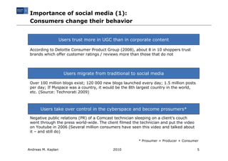 Importance of social media (1):
 Consumers change their behavior


                    Users trust more in UGC than in corporate content

 According to Deloitte Consumer Product Group (2008), about 8 in 10 shoppers trust
 brands which offer customer ratings / reviews more than those that do not




                      Users migrate from traditional to social media

 Over 100 million blogs exist; 120 000 new blogs launched every day; 1.5 million posts
 per day; If Myspace was a country, it would be the 8th largest country in the world,
 etc. (Source: Technorati 2009)



       Users take over control in the cyberspace and become prosumers*

 Negative public relations (PR) of a Comcast technician sleeping on a client’s couch
 went through the press world-wide. The client filmed the technician and put the video
 on Youtube in 2006 (Several million consumers have seen this video and talked about
 it – and still do)

                                                         * Prosumer = Producer + Consumer

Andreas M. Kaplan                           2010                                         5
 