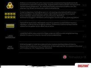 EcoDrive is an interesting and so far unique innovative concept connecting industrial products(a car) to online experience and community.  However neither EcoDrive nor Fiat main brand show attitude towards collaboration.  Yes, there exists Ecoville community for EcoDrive users. But otherwise  e.g. FB wall comments seem quite unnoticed by Fiat. 2/3Product to Experience: Fiat EcoDrive seems to  aim creating a value beyond traditional cars.Place to Everyplace: theoretically your laptop makes EcoDrive everyplace. But in practice? Price to Exchange: people still pay for the cars and services. Don’t they?Promotion to Evangelism: FB followers ain’t evangelists. Ecoville could  be a promising platform.PPPP1/4Fiat EcoDrive seems to be a step towards cross-silo co-operation, as the EcoDrive requires aUSB plug-in  in the car and up-to-date car software. Furthermore, EcoDrive mentions that thesoftware can be updated  by the official Fiat car service.1/1EEEEIndeed the EcoDrive story connects to a larger conversion: CO2 emissions and global warming.Whether it’s a passé or a must by now, will not be considered here.LARGERCONVERSATION1/1EcoDrive manages to create some additional value simply by providing a chance to learn tobecome better (read environment friendly) driver. Or learning to save fuel. So a stand point for actual and monetary, not only “happy feeling” value exists.1/1VALUECREATIONTotal points 6/10