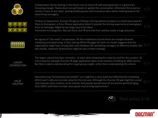 Collaboration will be waiting in the future, but an active FB wall posting by fans is a good start. Annoying enough, Toyota does not participate or agitate the conversation. Otherwise the presence online is more or less static, lacking totally passion and innovative ideas (when looking beyond the advertising messages).1/3Product to Experience: 4runner FB app for finding a driving adventure places is a small step toward E.Place to Everyplace: a PriusiPhone application doesn’t provide the driving experience at everyplace.Price to Exchange: Might be too large step to be taken.Promotion to Evangelism: Not yet there, but FB fans and their activity create a huge potential.PPPP1/4No signals of “silo-wide” co-operation. All the installations found online are straight-forward marketing and advertising. In fact, having official FB pages for each car model suggests that the organization might have strong walls even between the marketing managers of different models. But who knows, extensive FB presence might be also a clever strategy.0/1EEEEThe larger cultural link does not exists - at least when browsing the material used for this analysis. At micro level for example 4runner FB page application takes small initiative of talking to 4WD owners. But that is called understanding the target group insight, rather than understanding the culture.LARGERCONVERSATION1/1Manufacturing “fairly priced and reliable” cars might be a value itself, but definitely the marketing efforts won’t add any concrete value for the end user. Although the 4runner FB app might be a small step towards value creation, to be realistic that people would travel all around the world bringing their 4WD’s with them to have some great mud-driving experiences?0/1VALUECREATIONTotal points 3/10